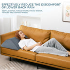 Knee Wedge Pillow for Post-Surgery Recovery-Leg Elevation Support for Sleep Position, Alleviating Lower Back & Hip Pain Enhancing Circulation in Ankles Legs Triangle Pillow with Removable Cover