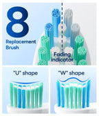 Bymore Electric Toothbrush for Adults,Travel Sonic Toothbrush with 8 Replacement Heads, Ultra Clean RechargeableToothbrush Portable One Charge for 330days 5 Modes 2mins Timer-Cyan Blue
