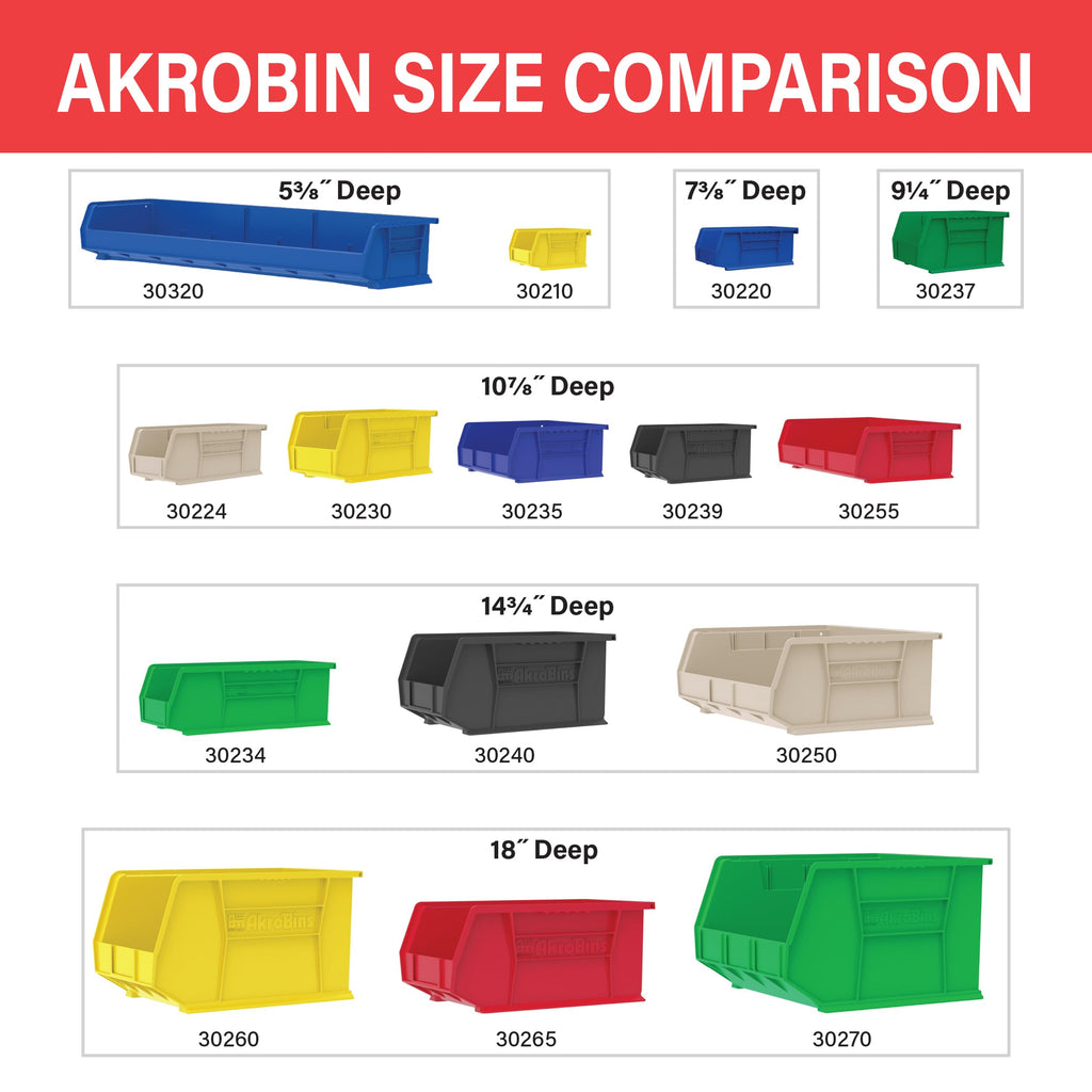 Akro-Mils 30210 AkroBins Plastic Storage Bins, Space-Saving Stackable Bins for Garage, Pantry, Craft Organization, 5" x 4" x 3", Red, 24-Pack