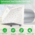 JYINCPED 10 Inch Hooded Wall Vent with Screen and Damper,Galvanized Steel Exterior Wall Exhaust Vent Cover Cap for Kitchen Range Hood Duct Ventilation Outside Air Exhaust Applications,White