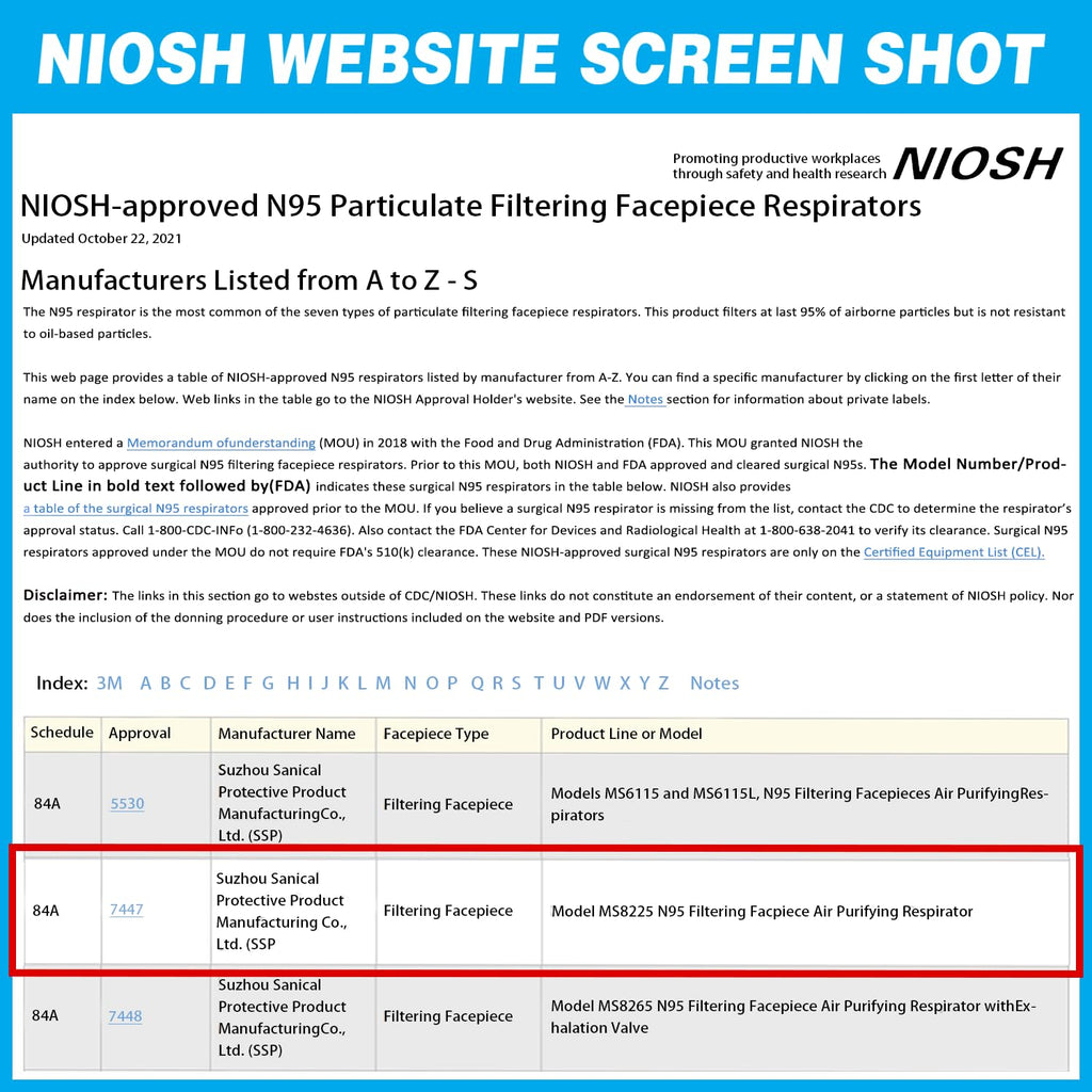 NIOSH Approved N95 Mask Particulate Respirators, Pack of 20 N95 Face Masks, Individually Wrapped, Universal Fit