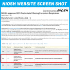 NIOSH Approved N95 Mask Particulate Respirators, Pack of 20 N95 Face Masks, Individually Wrapped, Universal Fit