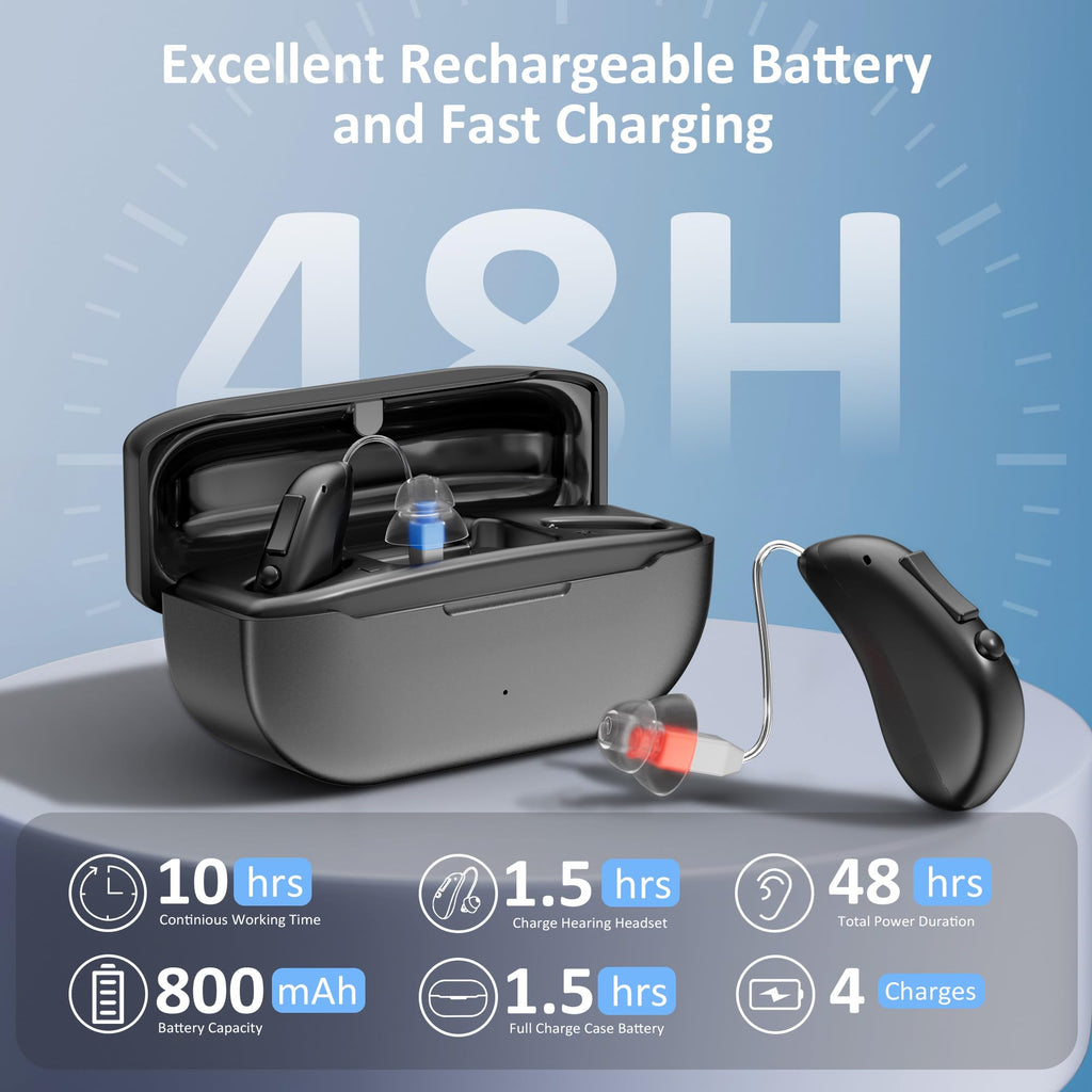 Hearing Aids Rechargeable Hearing Aids for Seniors with Moderate Hearing Loss, Hearing Amplifiers for Seniors with Noise Cancellation and Volume Control, Clear Sound Hearing Amplifiers, Black