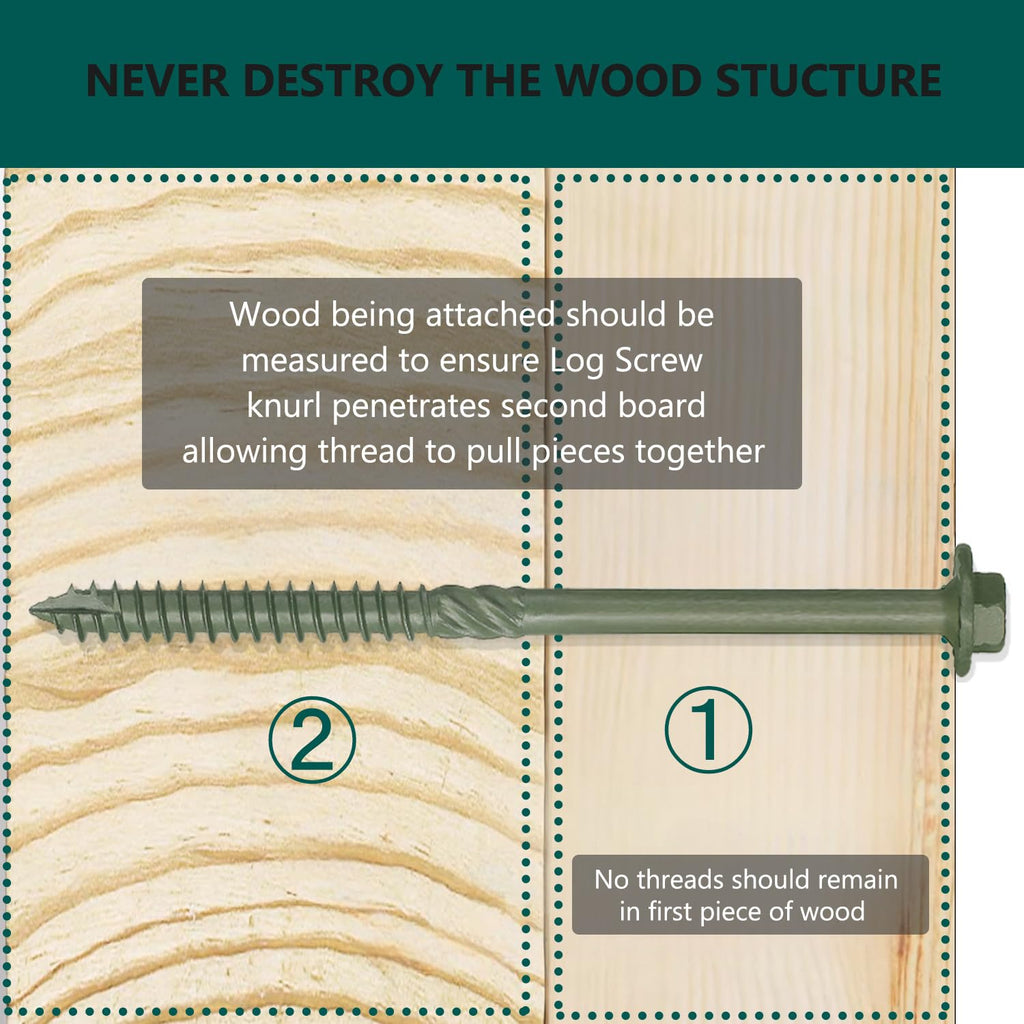 80PCS Timber Screws #14 X 10 Inch Heavy-Duty Green Coated, Exterior Lag Structural Wood Screws for Landscaping, Construction, Beams & Pole Barns, 1500-Hour Salt Spray Tested, Includes Hex Socket