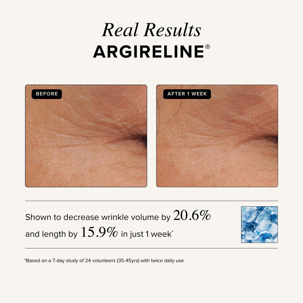 Asterwood Matrixyl 3000 + Argireline Serum for Face - Multi Peptide Serum with Hyaluronic Acid - Anti-Aging, Wrinkle Reducing, Collagen Boosting - Fragrance-Free - 1 Fl Oz