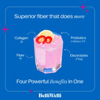 BelliWelli Fiber Supplement for Women & Men Premium Daily Fiber Powder from Organic Acacia with Added Collagen Electrolytes & Probiotics No Bloa Constipation & Gut Health Support (Strawberry Lemonade)