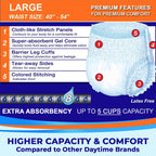 LivDry Adult Incontinence Underwear, Extra Absorbency Adult Diapers, Leak Protection, Large, 72-Pack