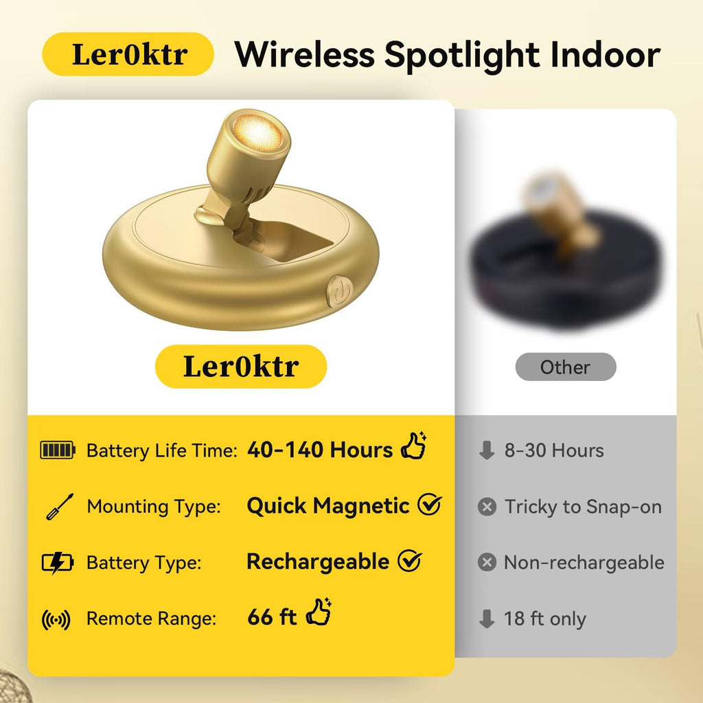 Rechargeable Battery LED Spotlight Indoor: Wireless Mini Art Accent Spot Lights with Timer Remote - Small Dimmable Uplight for Plants Display Painting Dartboard Artwork Portrait Closet (2 pack-gold)