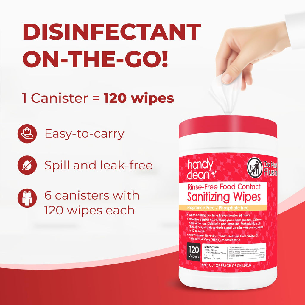 HandyClean Rinse-Free Food Contact Sanitizing Wipes Canister, Multi Surface Cleaning Wipes Cleaning Supplies for Kitchen and Professional Setting 6-Pack (120 Wipes Each)