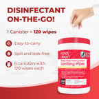 HandyClean Rinse-Free Food Contact Sanitizing Wipes Canister, Multi Surface Cleaning Wipes Cleaning Supplies for Kitchen and Professional Setting 6-Pack (120 Wipes Each)