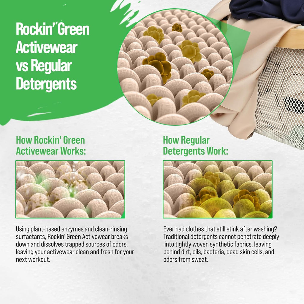 Rockin' Green Laundry Detergent, Plant based, All Natural Laundry Detergent Powder, Vegan and Biodegradable Odor Fighter, Safe for Sensitive Skin (Active Wear 90 Loads - AC/DSea Breeze)