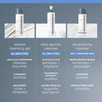 Dermalogica Special Cleansing Gel Refill - Gentle-Foaming Face Wash Gel for Women and Men - Leaves Skin Feeling Smooth And Clean