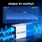 Voniko 24-Pack 9V Batteries, Long-Lasting 9 Volt Battery for Smoke Detector, Fire Alarm and Household Devices, Leakproof, 7-Year Shelf Life