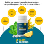 SUNN BIOLABS Qmax Prostate with Premium Saw Palmetto - Doctor Formulated Supplement for BPH, Enlarged Prostate, and Urinary Flow Support - Prostate Health for Men-Extra Strength (3)