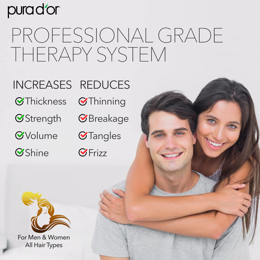 PURA D'OR Professional Grade Clinically Formulated Biotin Shampoo & Conditioner For Hair Thinning - 2X Concentrated Proprietary Herbal Blend Thickening Products For Women & Men, Sulfate Free, 16oz x2