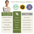 Neuropathy - Natural Blend for Optimal Nerve Pain Relief & Wellness, Alpha Lipoic Acid, L-Carnitine, Vitamins B6 & B12, Skullcap Root, Acetyl L-Carnitine Neuropathy Supplements 30 Capsules (Pack of 1)