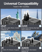 URJD Universal Travel Adapter 100W GaN Fast Charger in One, 5 USB Ports & 2500W AC Outlet, International Power Adapter for Europe UK US 200+ Countries, Compatible for MacBook iPhone iPads Laptop Phone