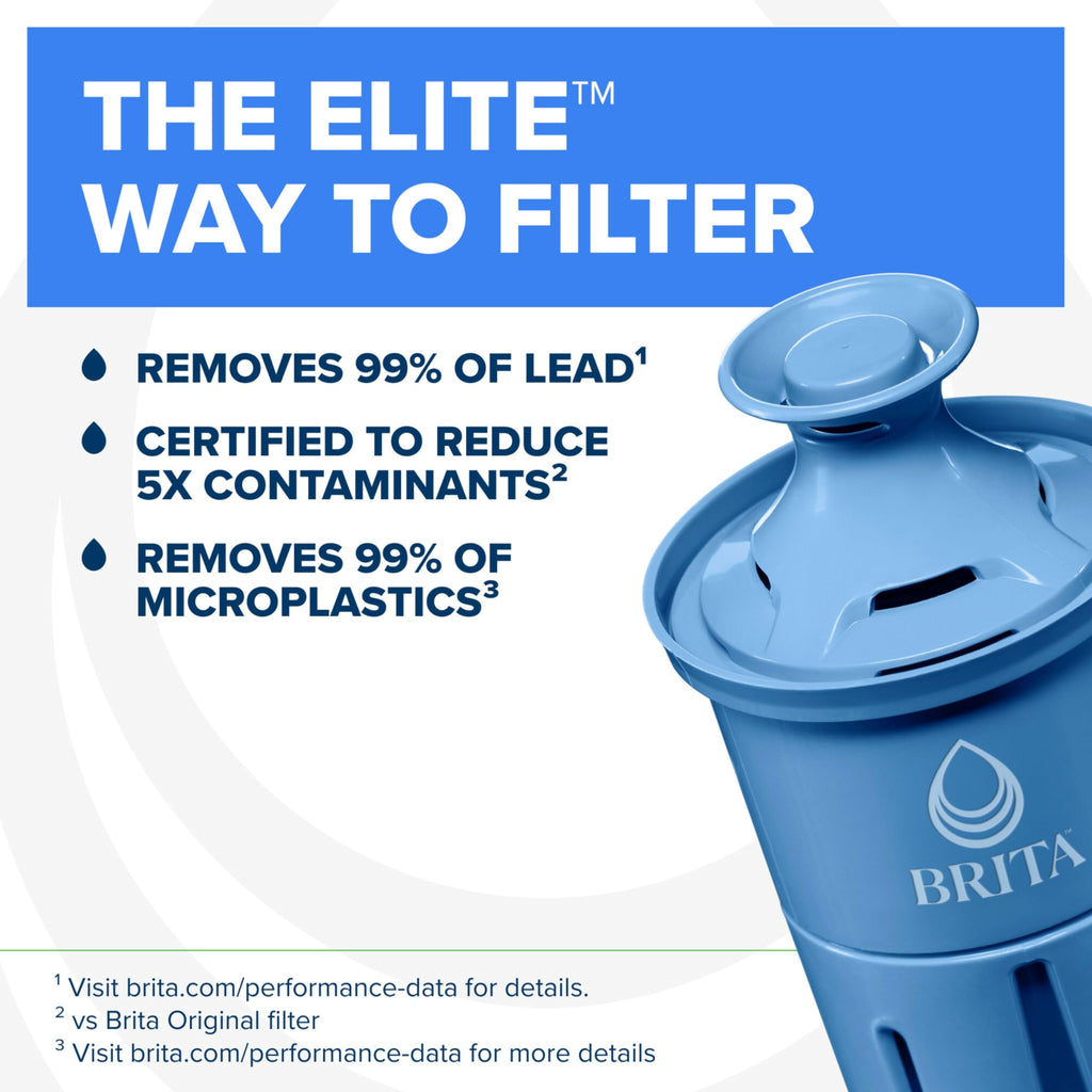 Brita Elite Replacement Water Filter, Pitchers and Dispensers, 1 Pack