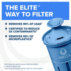 Brita Elite Replacement Water Filter, Pitchers and Dispensers, 1 Pack