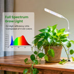 Wolezek Small Grow Lights for Indoor Plants with Base, Full Spectrum