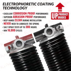KaiMinDogz Pair of 2" Garage Door Torsion Springs Set with Non-Slip Winding Bar & Gloves,High Precision Electrophoresis Black Coated, for Replacement & Installation, MIN 16,000 Cycles (0.243x2''x35'')