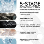 Veken Innovation Award Winner Stainless Steel Cat Water Fountain, 108oz, C1