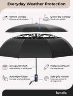 TUMELLA Strongest Windproof Travel Umbrella (Compact, 100MPH Wind-Tested)