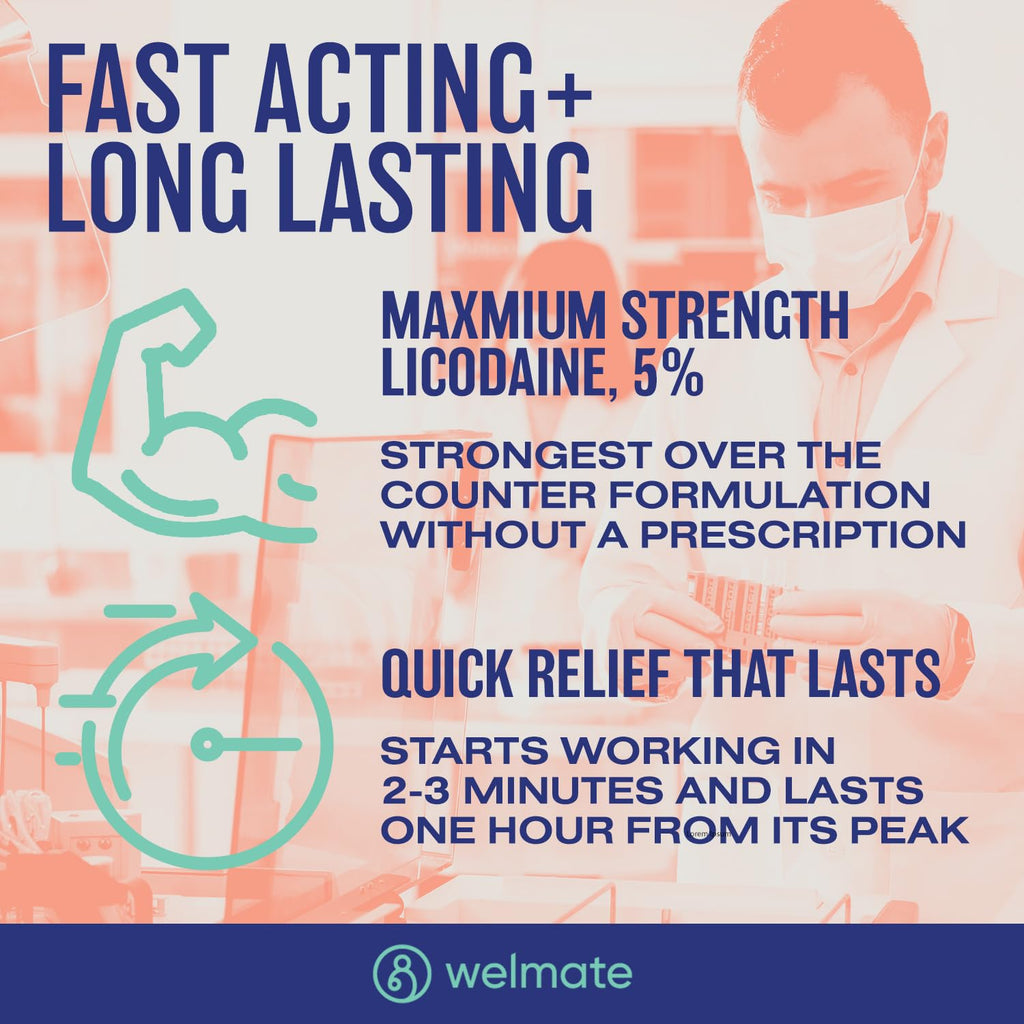 WELMATE 5% Lidocaine Numbing Cream for Hemorrhoids, 5.5 oz - Fast-Acting Maximum Strength Topical Anesthetic, Pain & Burn Relief, Anorectal Cream for Sensitive Skin, Non-Greasy