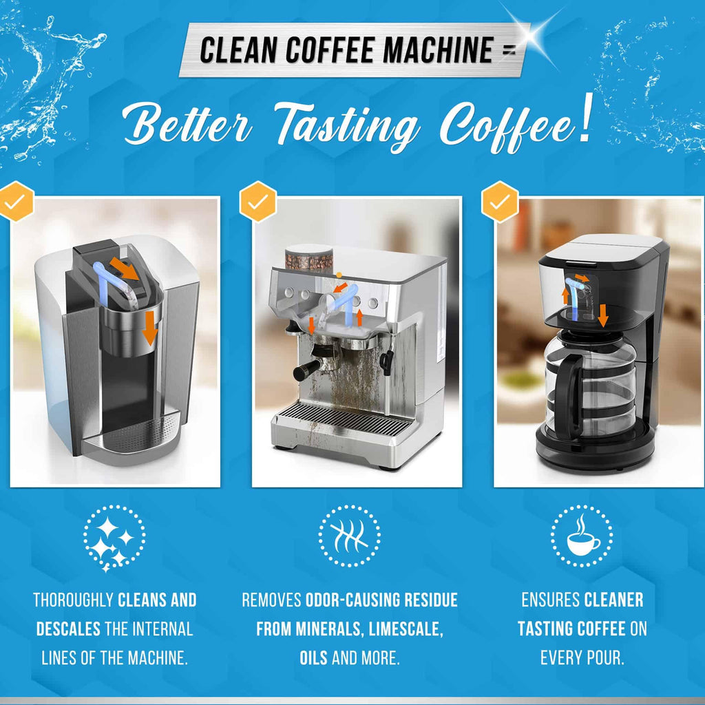 Coffee Machine Cleaner Descaler Tablets - 24 Count, Compatible With Nespresso, Keurig, Ninja, Delonghi, Miele, Coffee Maker Pot Descaling & Cleaning Tabs, Descale Drip Coffe And Espresso Machines