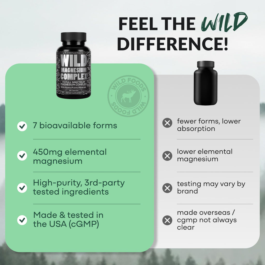 Wild Magnesium Complex for Women & Men – 7 Magnesium Forms in One: Glycinate, Citrate, Malate & More – High-Absorption Magnesio Complex with Fulvic Mineral Blend – 90 Capsules, 450 mg (Pack of 2)