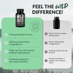 Wild Magnesium Complex for Women & Men – 7 Magnesium Forms in One: Glycinate, Citrate, Malate & More – High-Absorption Magnesio Complex with Fulvic Mineral Blend – 90 Capsules, 450 mg (Pack of 2)