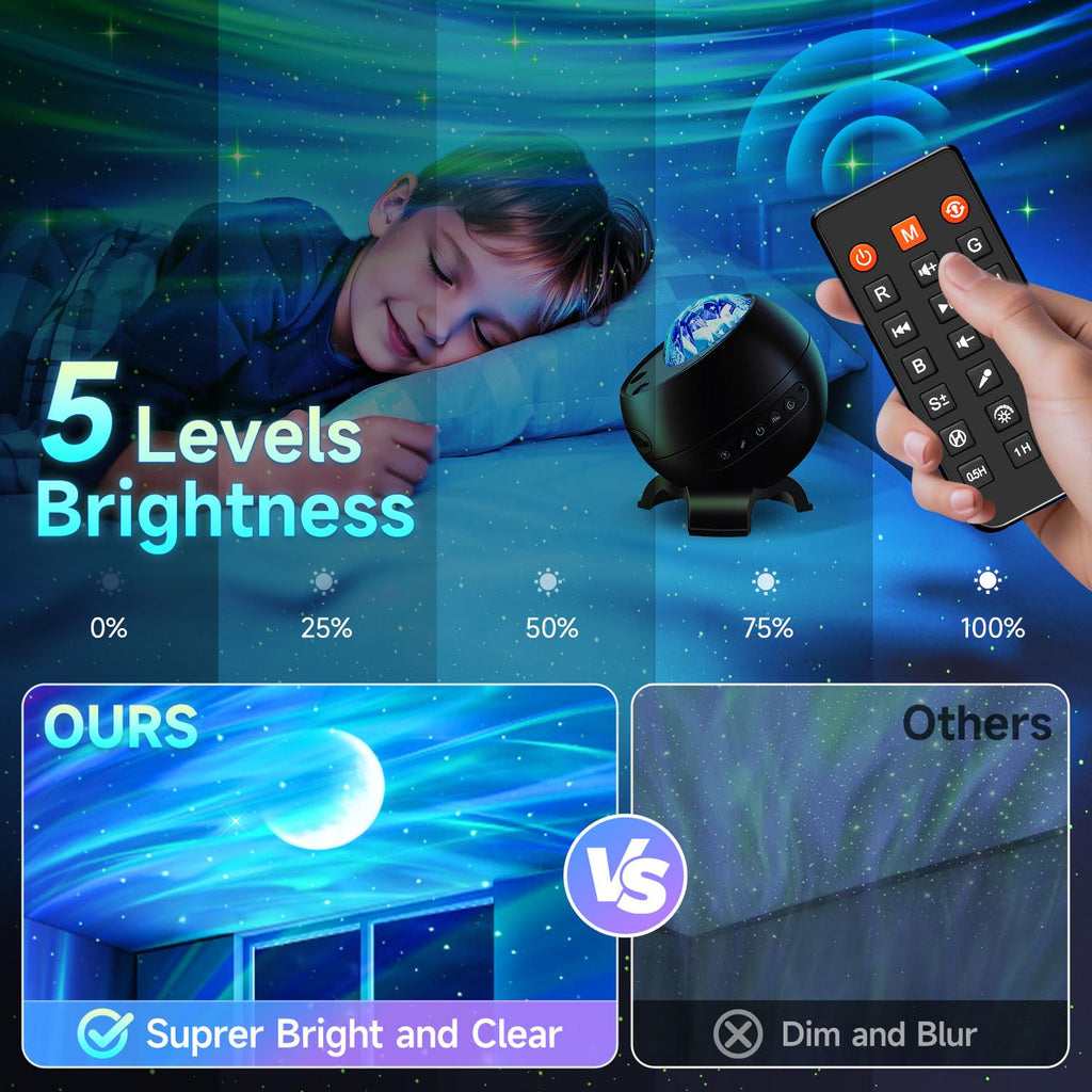 Staryou Birthday Gifts Galaxy Projector for Teen Girls & Boys, 375 Lights Aurora Light Projector with 15 White Noise, Bluetooth Speaker, Trendy Stuff Night Light Bedroom Decor, Led Lights for Bedroom