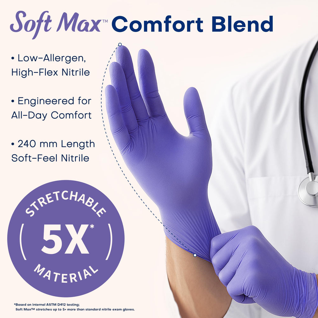 Supmedic Medical Soft Max Nitrile Exam Gloves, Powder-Free Violet 100 (M)