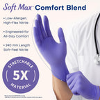 Supmedic Medical Soft Max Nitrile Exam Gloves, Powder-Free Violet 100 (M)