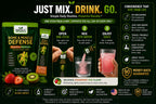 Green Valley Naturals Bone & Muscle Defense On-The-Go Stick, 30 Packs