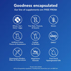 Pure Encapsulations Nutrient 950 Without Iron | Supplement to Support Cardiovascular, Immune, and Cellular Health, Bones, Hormone Metabolism, and Carbohydrate Utilization* | 360 Capsules