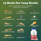 RidgeCrest Herbals ClearLungs Classic, Daily Health Supplement, Natural Lung and Nasal Wellness Formula for Bronchial, Respiratory, Immune, Sinus, and Mucus Support (120 Vegan Caps, 60 Serv)