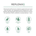 Replenix Gly-Sal Clarifying Acne Pads, 60 Count, Medical-Grade Glycolic Acid & 2% Salicylic Acid Exfoliating Pads for Acne-Prone Skin, Help Clear Blemishes & Refine Pores, Non-Oily