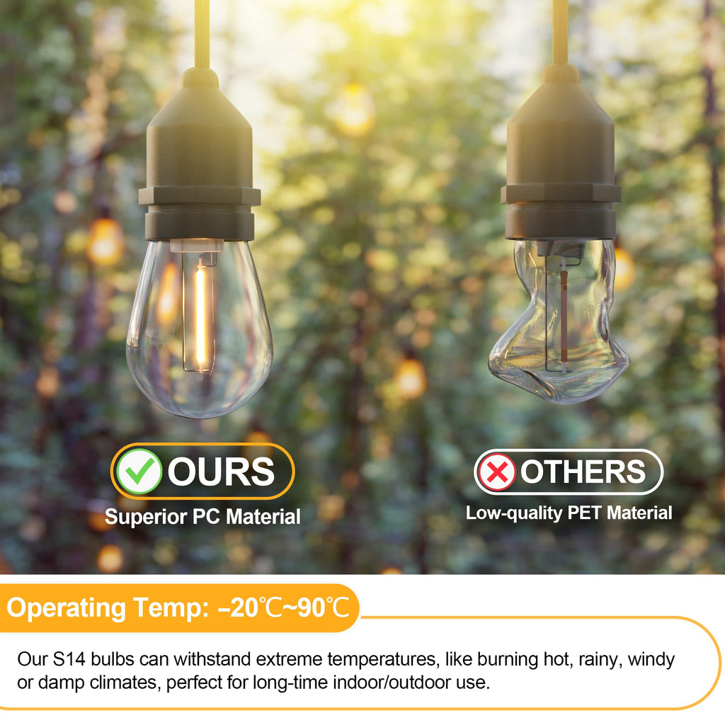 Mlambert 24 Pack LED String Light Bulbs,Shatterproof Outdoor String S14 Replacement Light Bulbs 2700K,Waterproof 1W Equal to 11W,Not Solar