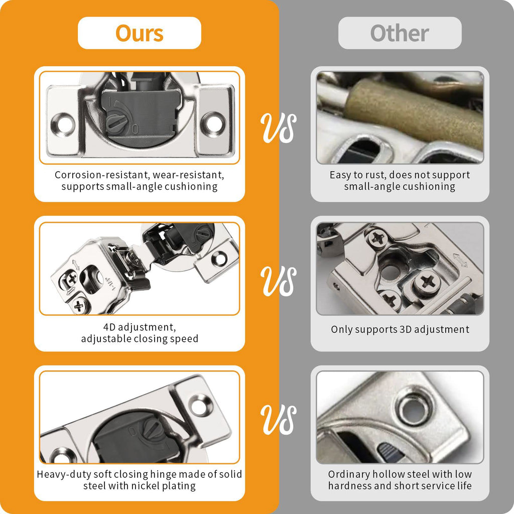 Chibery 30 Pack 1-1/4" 4D Overlay Soft Close Concealed Hinges for Face Frame Door, Control Closing Speed, Smooth Slow Self Closing Hinges, Satin Nickel, 105° Open Angle Stainless Steel Cabinet Hinge