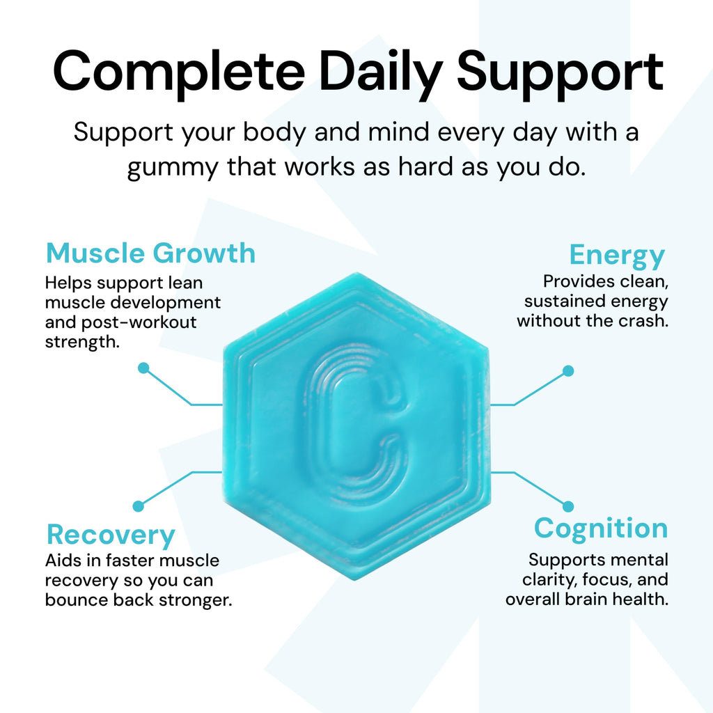Create Creatine Monohydrate Gummies for Men & Women, Boost Focus, Strength, and Endurance, Anti-Melting Formula, Vegan, Gluten-Free, Non-GMO, 1.5g of Creatine per Gummy (Blue Raspberry)