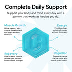 Create Creatine Monohydrate Gummies for Men & Women, Boost Focus, Strength, and Endurance, Anti-Melting Formula, Vegan, Gluten-Free, Non-GMO, 1.5g of Creatine per Gummy (Blue Raspberry)