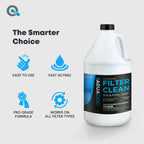 AquaDoc Spa & Hot Tub Filter Cleaner Soak - 64oz - Pool Filter Cleaner & Cartridge Cleaning Solution - Made in USA