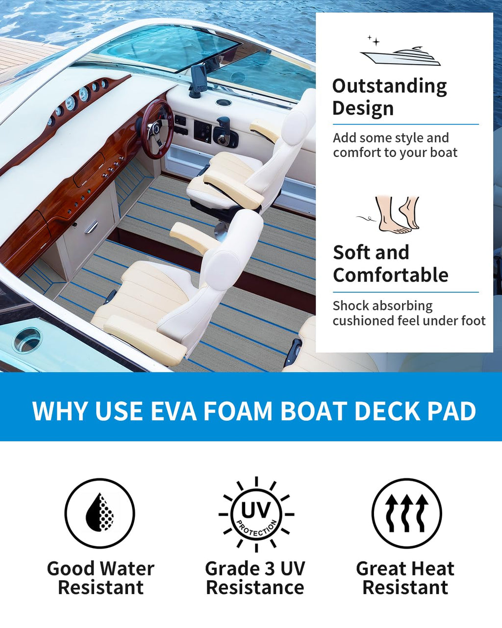 OCEANBROAD Boat Flooring EVA Foam Self-Adhesive 96''x28.8'' Faux Teak Marine Boat Decking Sheet for Jon Boats Yacht Floor, Gray with Blue Seam Lines