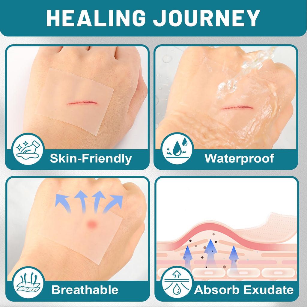 CUKWUYBY Hydrocolloid Roll for Wound Care, 2in*6.6ft Hydrocolloid Bandages