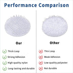 VBHHY Self Adhesive Dots, 100Pcs(50 Pair Sets) 1 Inch Diameter Strong Self Adhesive Dots Nylon Sticky Back Coins Hook Loop Strips, Small Circle Dots Stickers Tapes, White