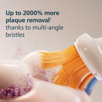 Philips Sonicare A3 All-in- - Genuine Replacement Electric Toothbrush Heads,White,Year Supply,HX9094/65,4 Count (Pack of 2)