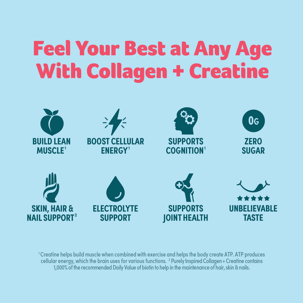 Purely Inspired Collagen and Creatine Powder, Watermelon Strawberry - 10g Collagen & 3g Creatine Builds Lean Muscle - Flavored Drink Mix with Key Electrolytes - Gluten-Free & Zero Sugar
