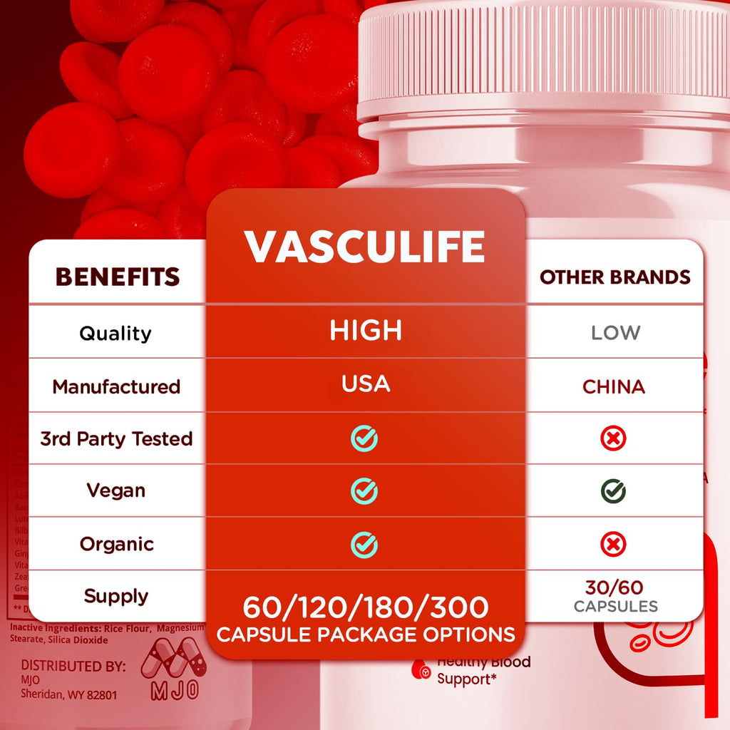 Vasculife Capsules, Official Vascu Life Blood Pills with All Natural Ingredients, Advanced Formula Blood Health Support with Maximum Strength Premium Quality Vitamins for Women and Men (60 Capsules)