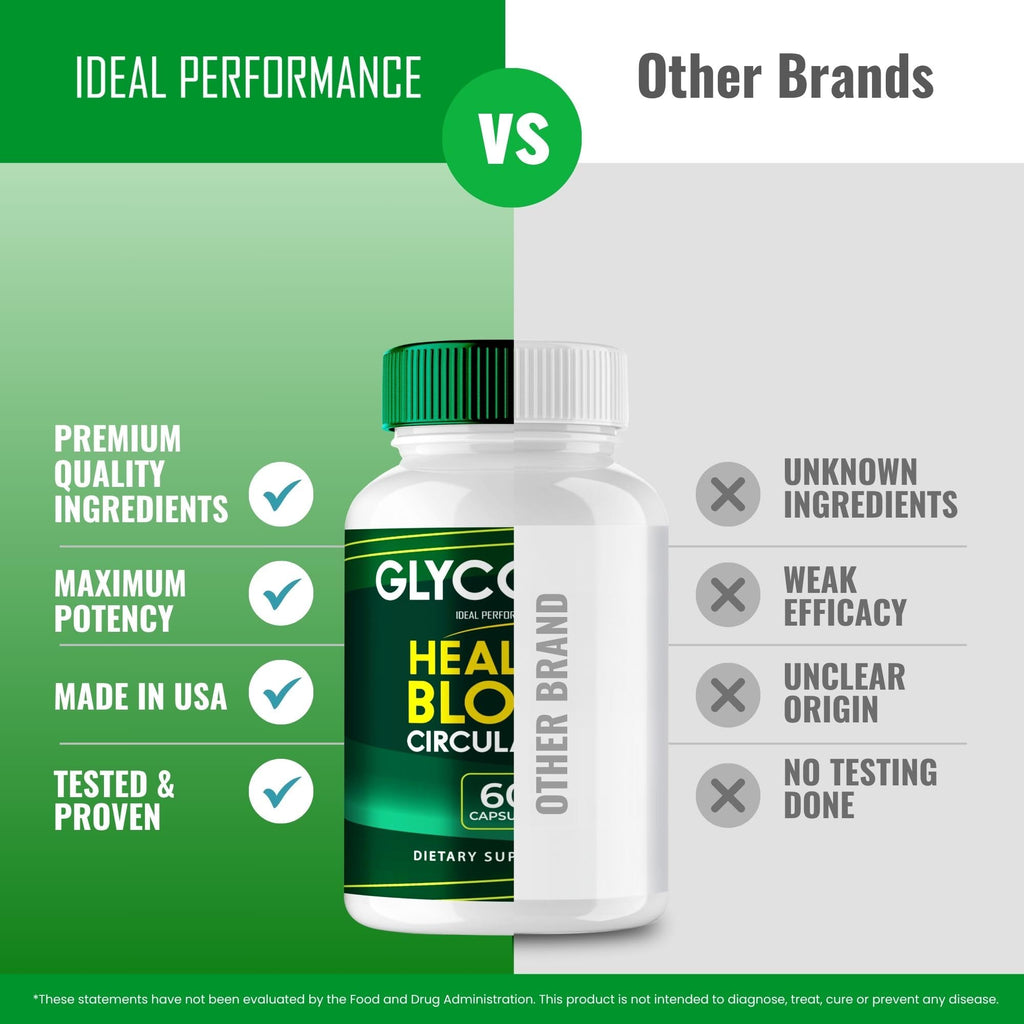 Glyconix Blood Optimizer Capsules, Official Glyconix Advanced Blood Formula Supplement Pills - Maximum Strength, All Natural Healthy Circulation & Stable Levels, Glyco Nix Health Reviews (3 Pack)